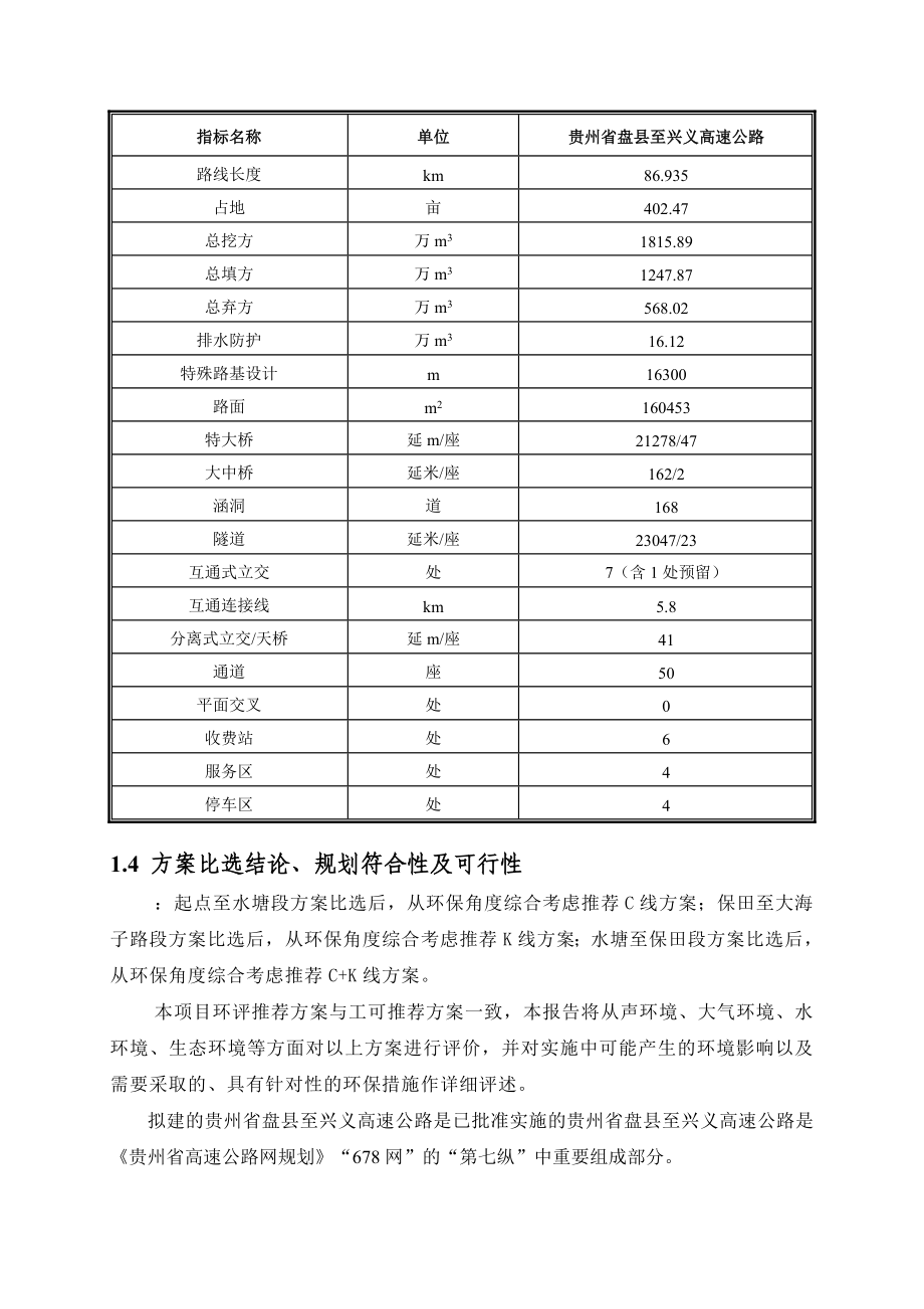 贵州省盘县至兴义高速公路环境影响评价报告书.doc_第3页