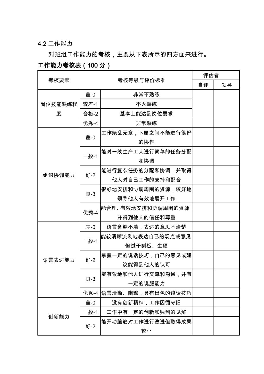 班组安全管理考核制度.doc_第3页