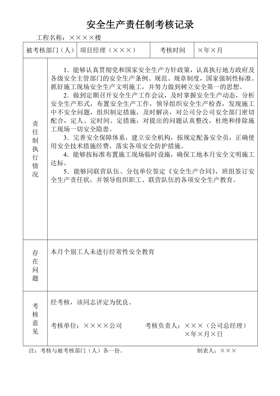 各级各部门及管理人员安全生产责任制执行情况与考核记录A.doc_第1页