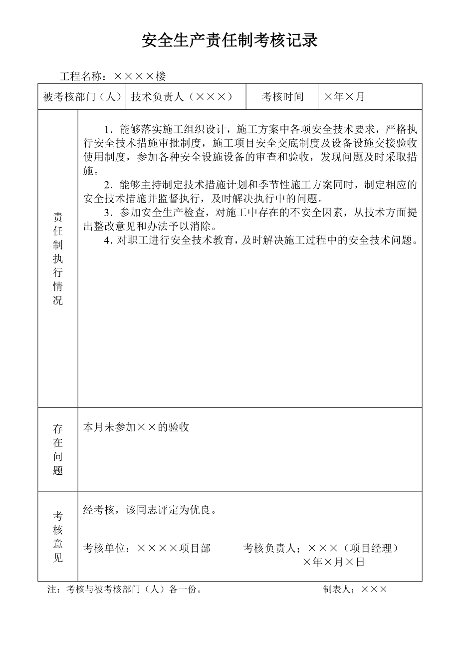 各级各部门及管理人员安全生产责任制执行情况与考核记录A.doc_第2页