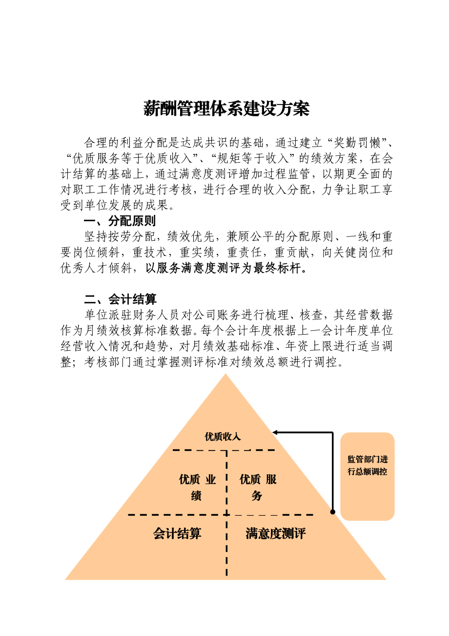 薪酬管理体系建设方案.doc_第1页