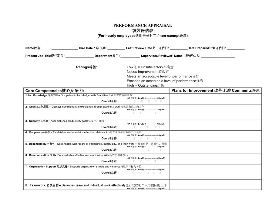 绩效评估表EmployeePerformanceAppraisal.doc_第1页
