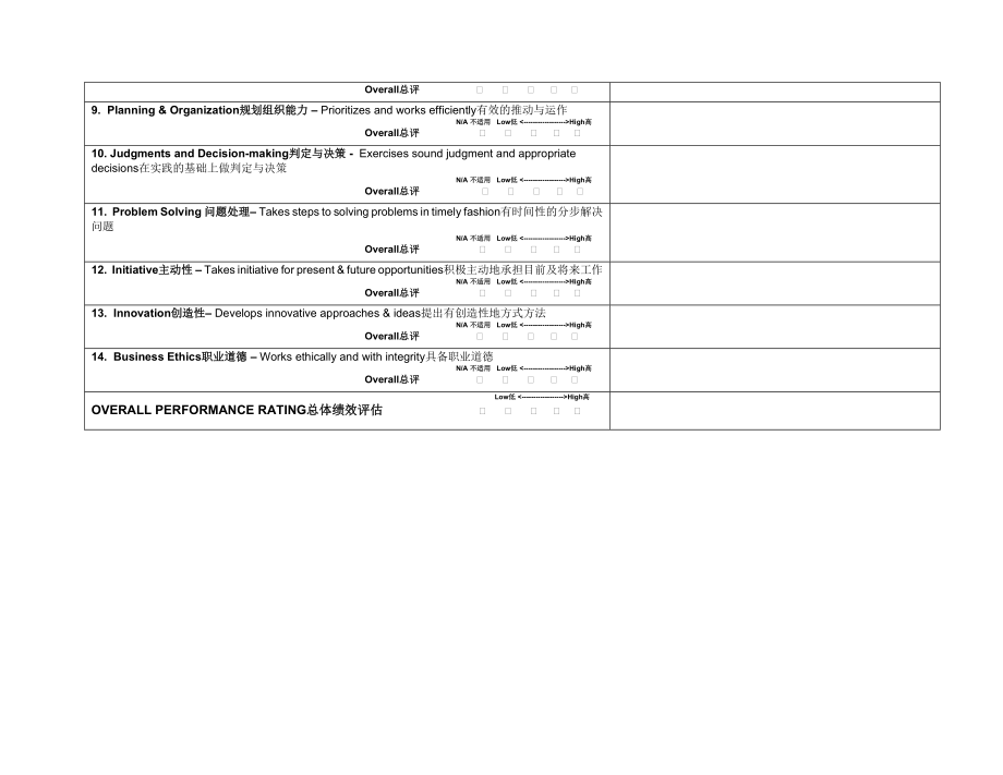 绩效评估表EmployeePerformanceAppraisal.doc_第2页