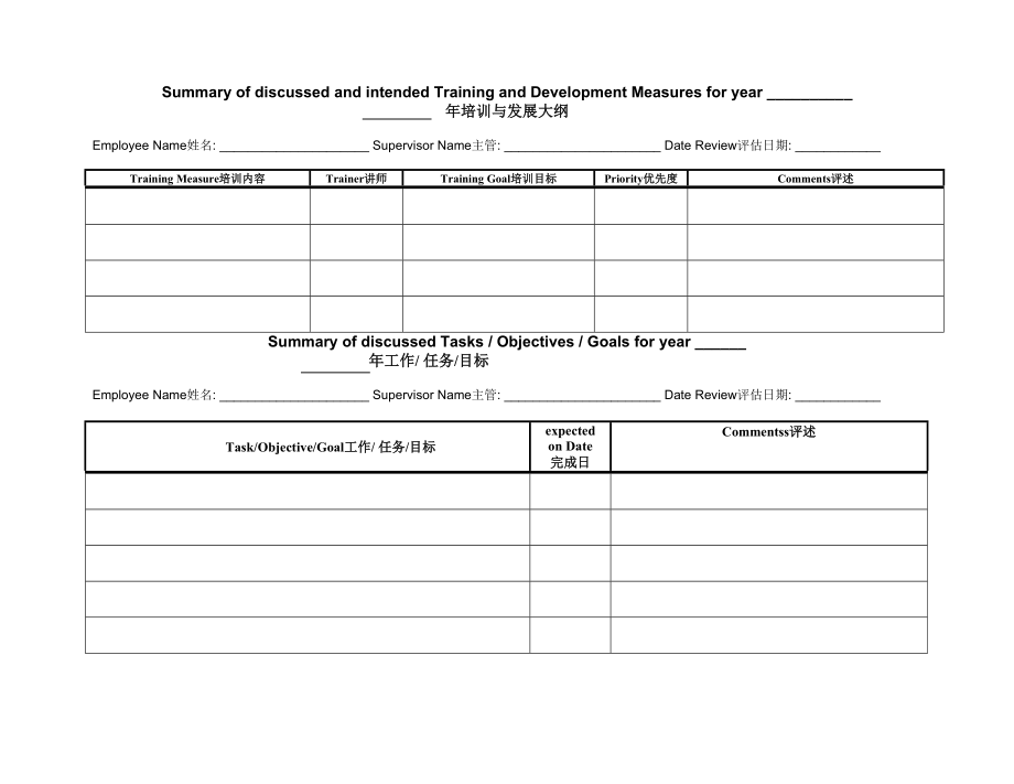 绩效评估表EmployeePerformanceAppraisal.doc_第3页