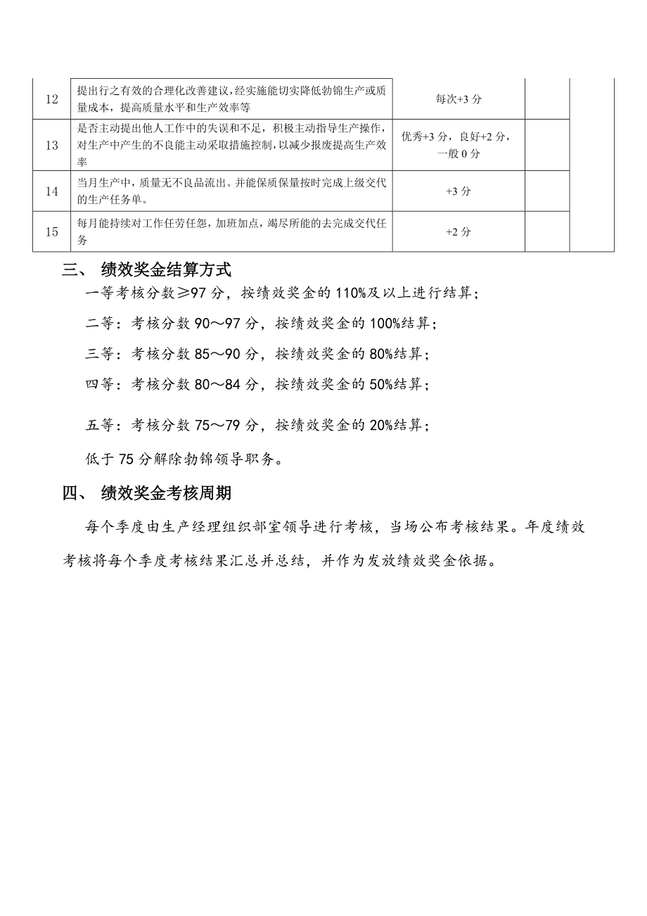 勃锦农机工资绩效考核办法.doc_第3页