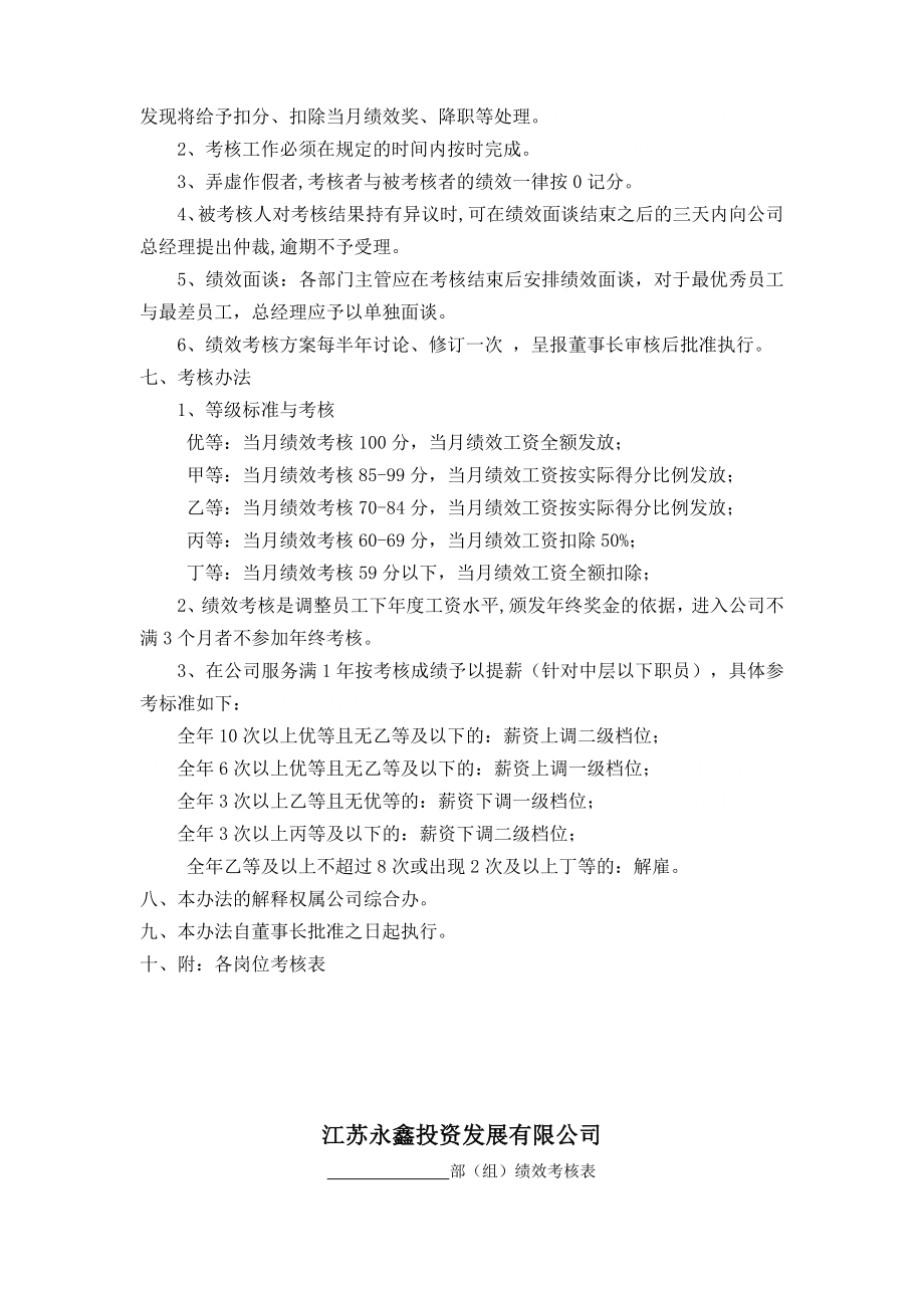 投资发展有限公司绩效考核管理制度.doc_第3页