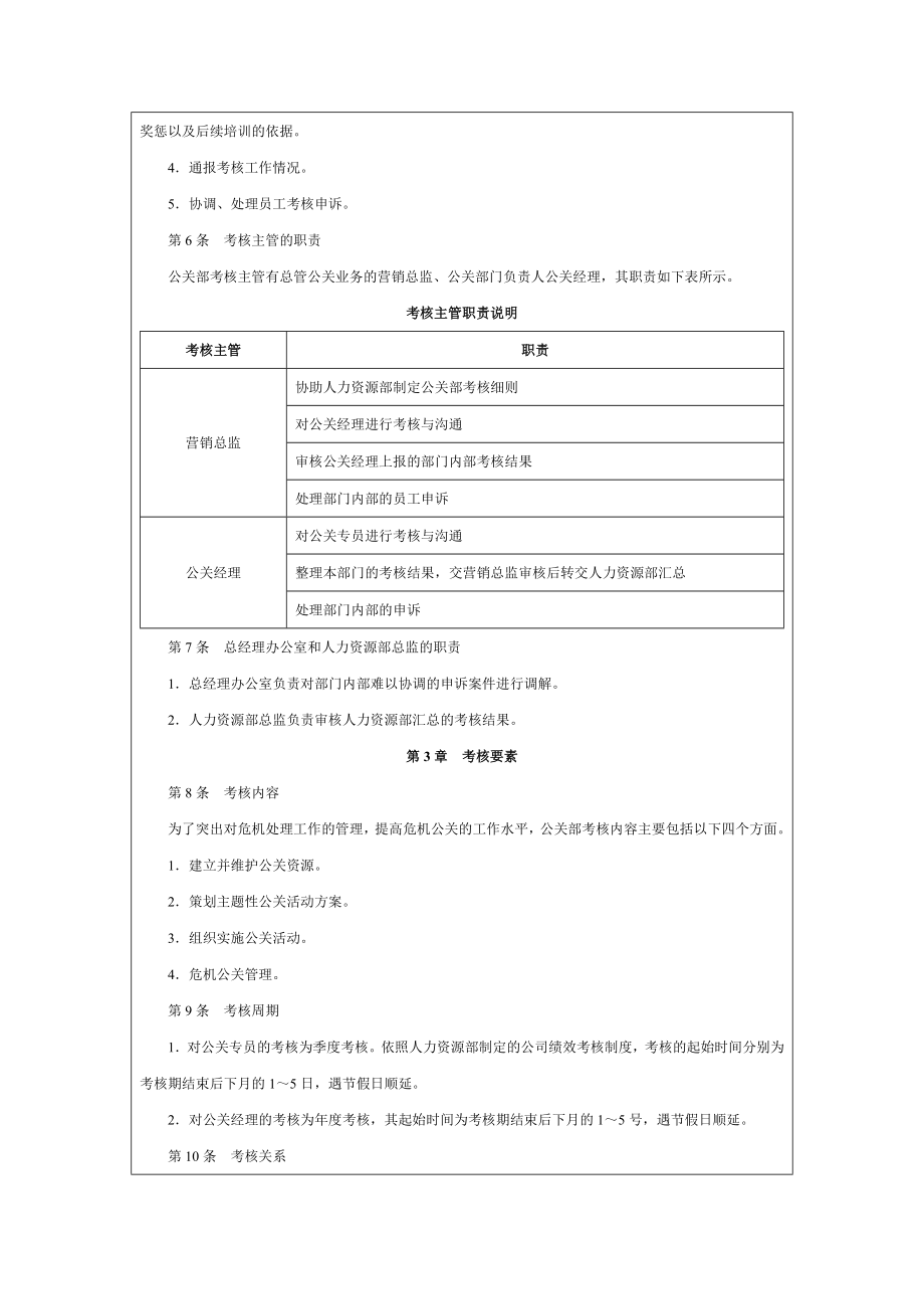 公关部考核指标量化.doc_第3页