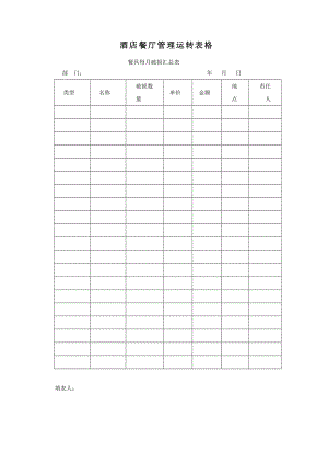 酒店餐厅管理运转表格.doc