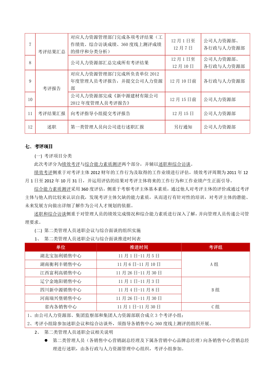 管理人员终考评及人才盘点方案(1025).doc_第3页