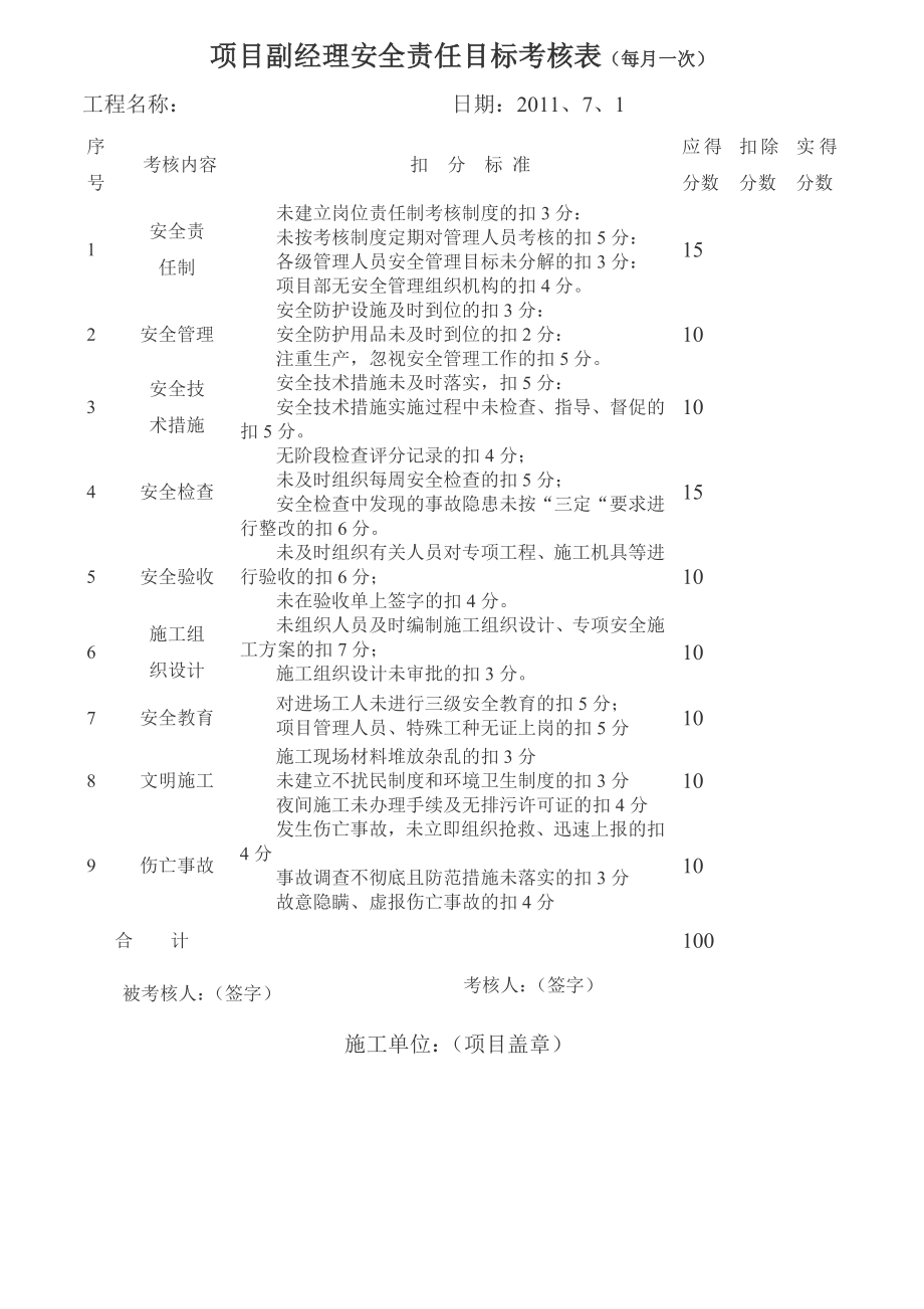 建设工程岗位安全责任目标考核表.doc_第2页