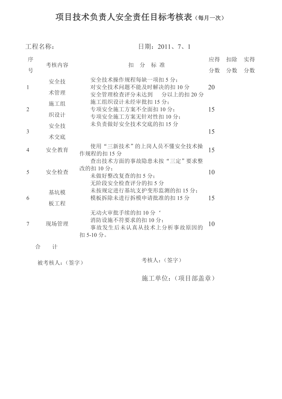 建设工程岗位安全责任目标考核表.doc_第3页