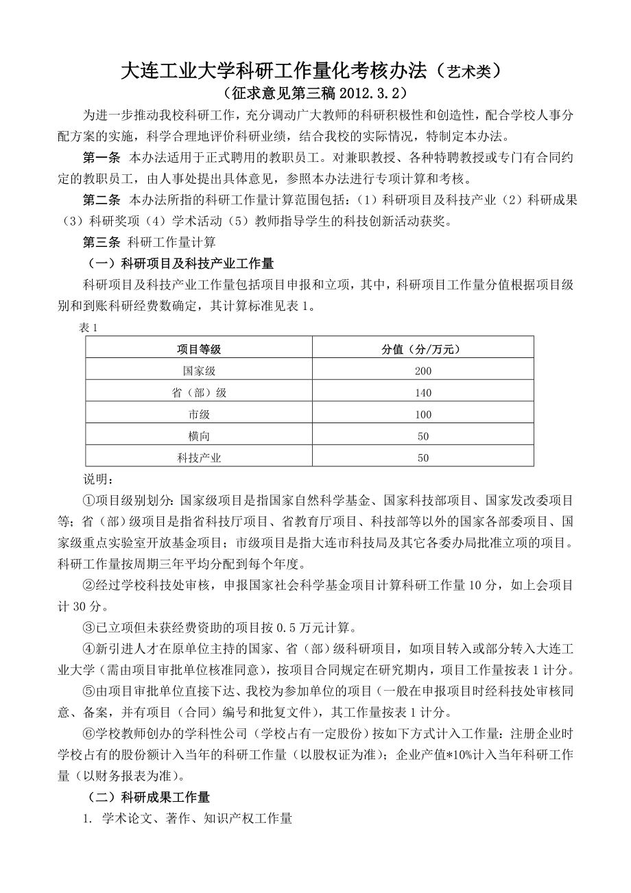 大连工业大学科研工作量化考核办法（艺术类）.doc_第1页