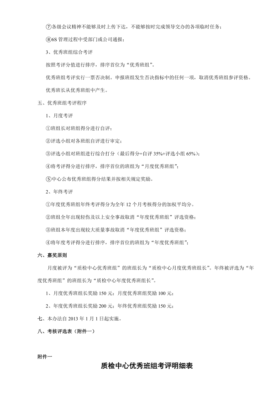 水泥开发有限公司质检中心优秀班组评选办法.doc_第2页