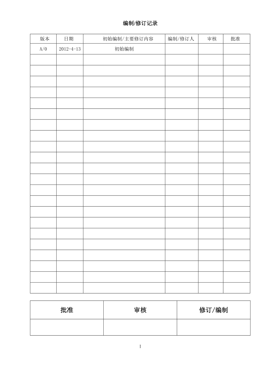 职业健康安全管理手册.doc_第2页