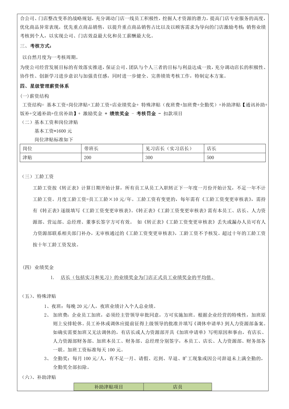 医药技术有限公司门店版工资绩效方案.doc_第2页