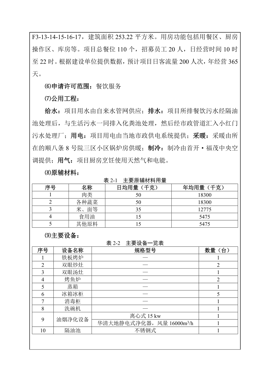环境影响评价全本公示北京禧多宝餐饮有限公司餐饮项目4913.doc_第3页