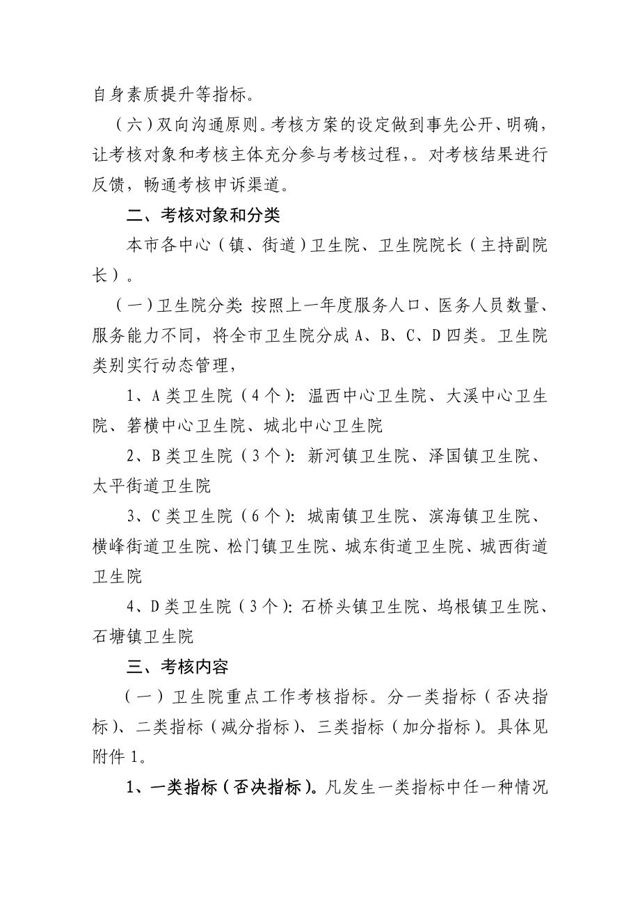 卫生院及院长绩效考核方案.doc_第3页