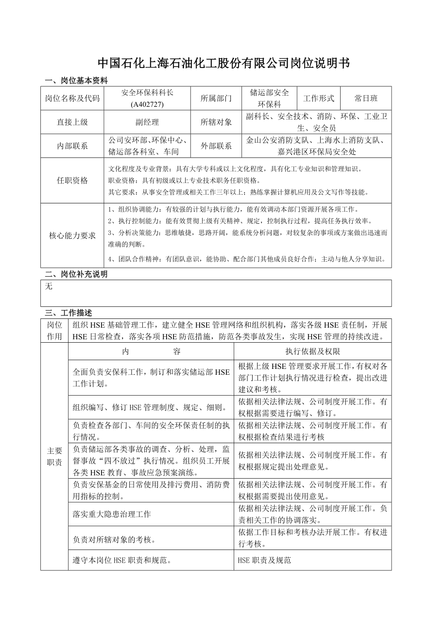 中国石化上海石油化工股份有限公司安保科岗位说明书.doc_第1页