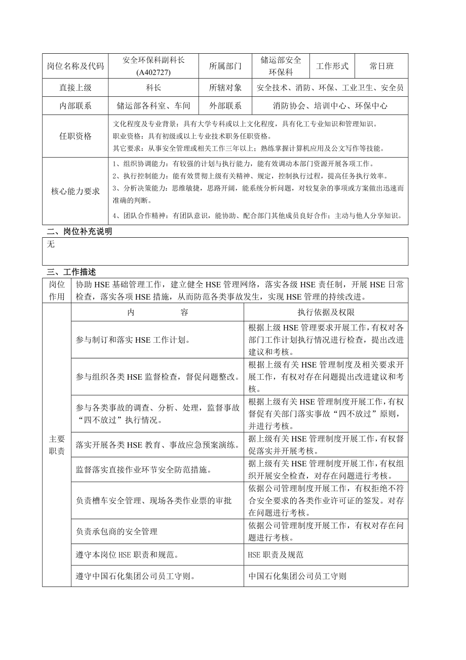 中国石化上海石油化工股份有限公司安保科岗位说明书.doc_第3页