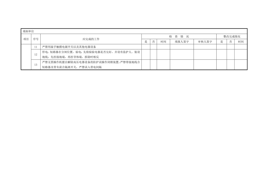 二十五项反措检查表.doc_第3页