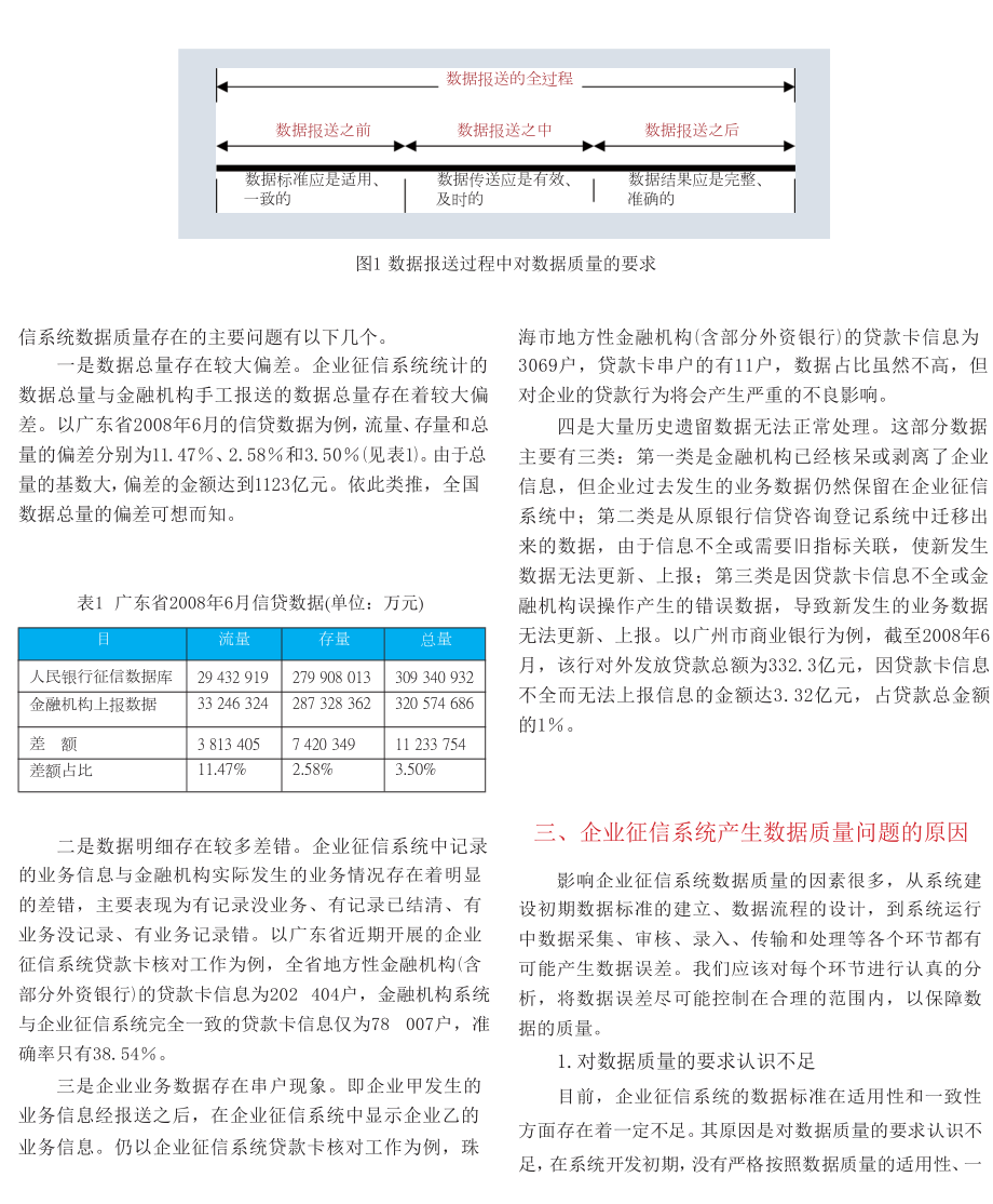 对企业征信系统数据质量的研究.doc_第2页