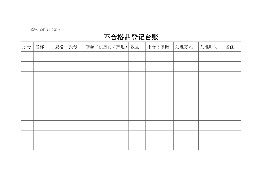 不合格品登记台账.doc_第1页