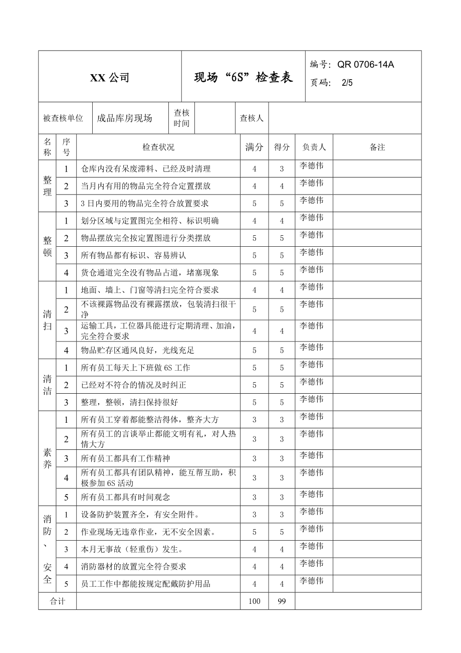 6S检查表【标准版】.doc_第2页