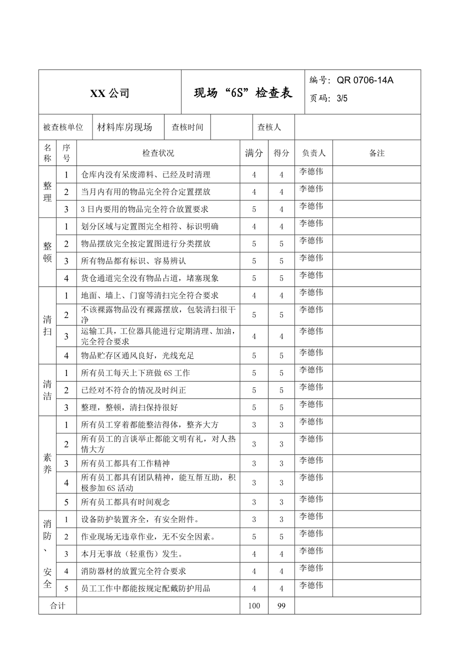 6S检查表【标准版】.doc_第3页