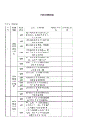 消防安全检查表.doc