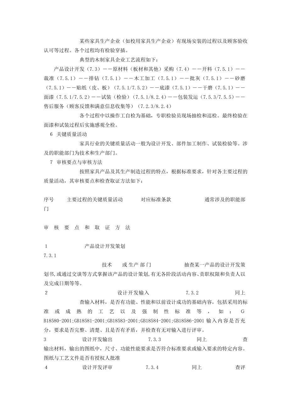 家具制造行业质量管理体系专业审核作业指导书.doc_第3页