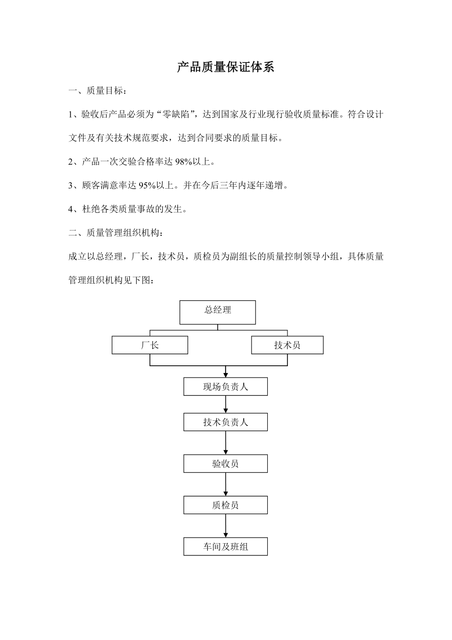 产品质量保证体系.doc_第1页