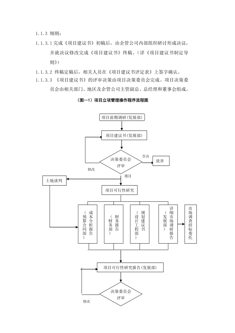 某地产公司项目立项管理规范(doc 22).doc_第2页