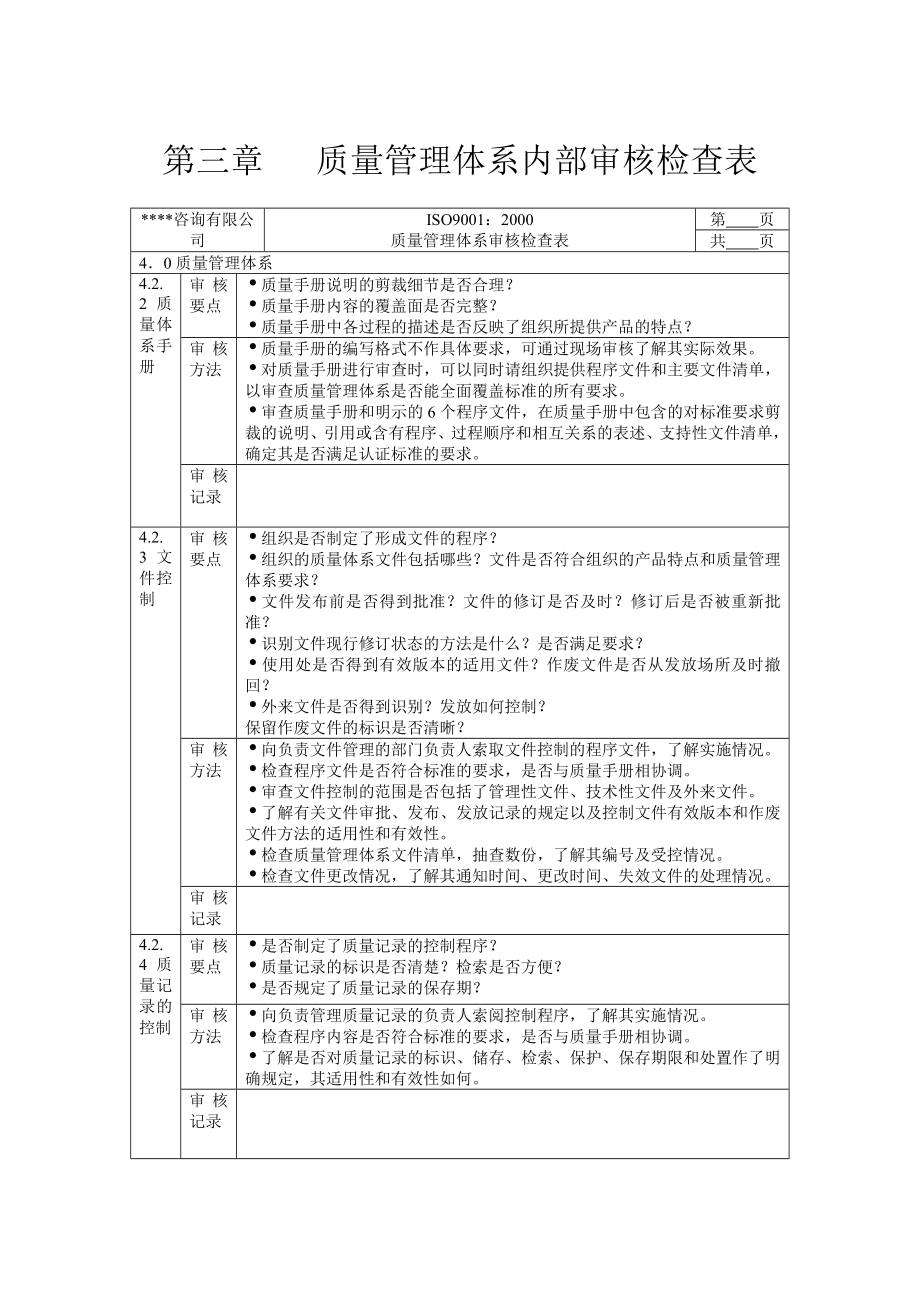 【机械制造】质量管理体系内部审核检查表（共13页） .doc_第1页