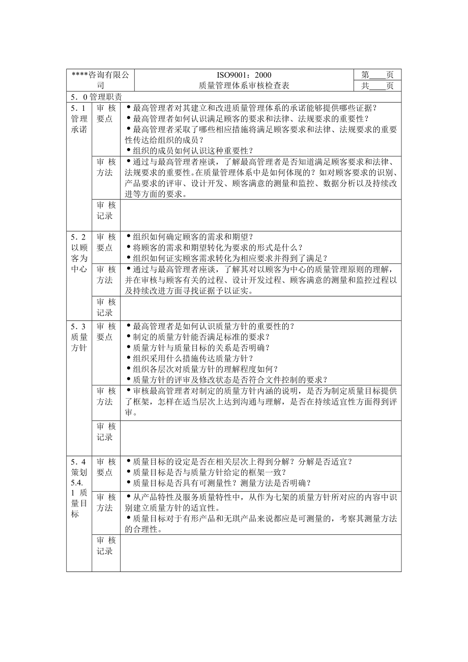 【机械制造】质量管理体系内部审核检查表（共13页） .doc_第2页