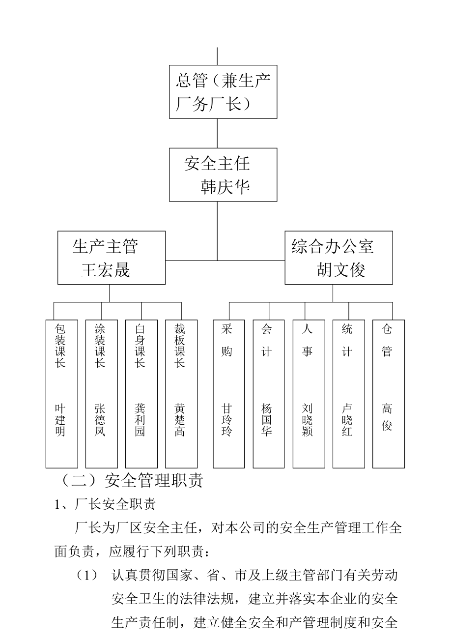 XXX家具厂安全生产管理制度汇编.doc_第3页