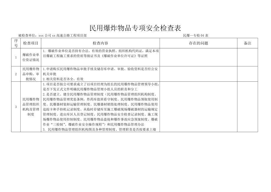 民用爆炸物品管理专项检查表.doc_第1页