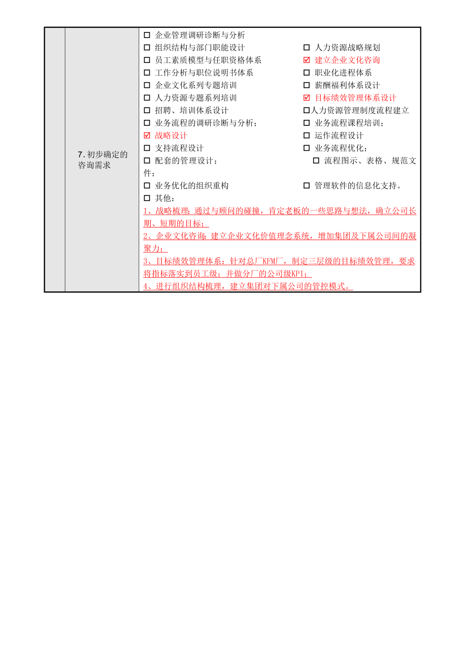 华盈恒信—金德精密—客户需求调查表.doc_第3页