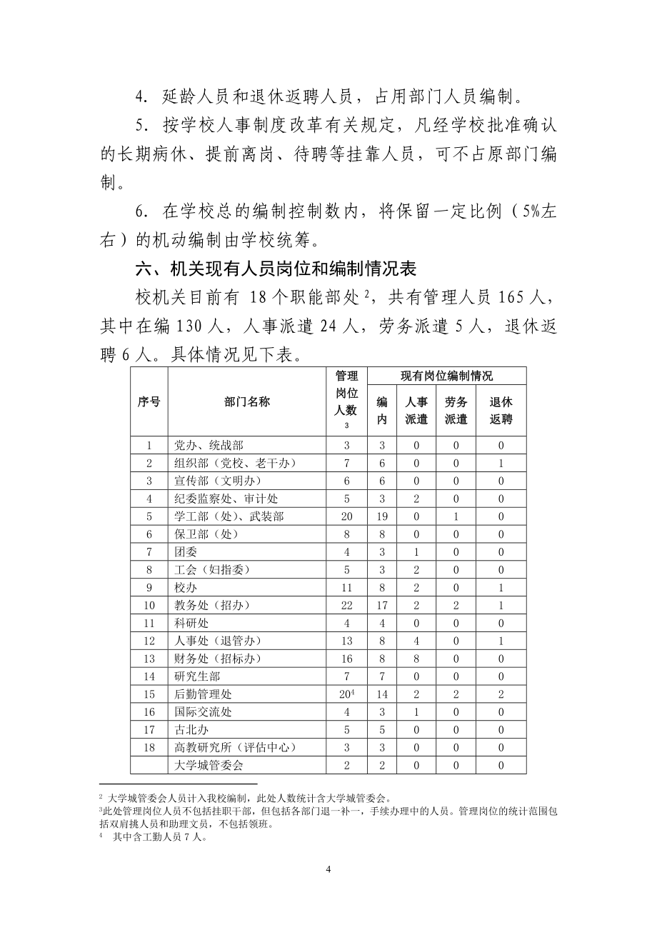 上海对外经贸大学机关“定编、定岗、定责”实施方案.doc_第3页