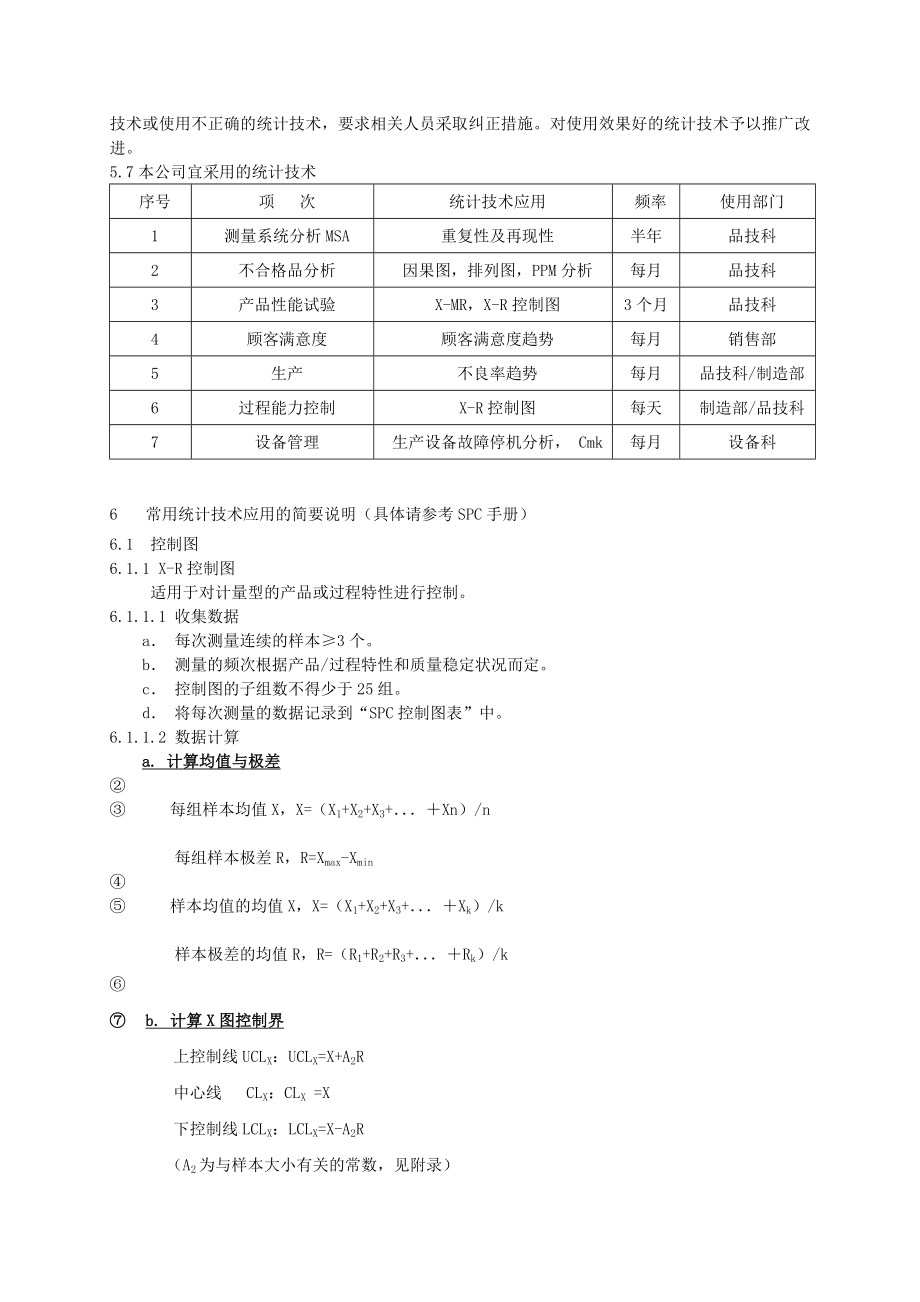 企业统计过程控制 SPC 流程.doc_第2页