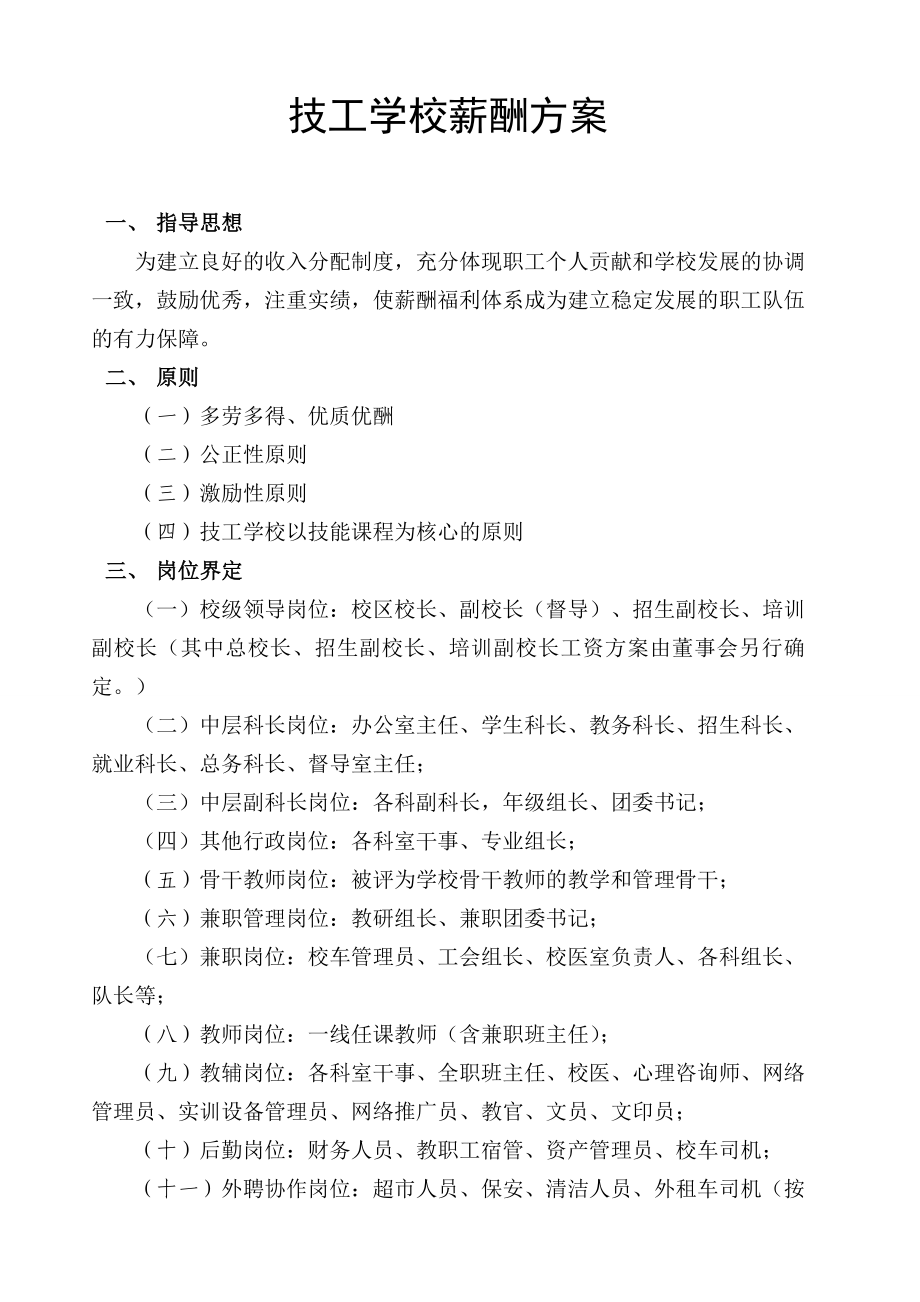 学校薪资方案.doc_第1页