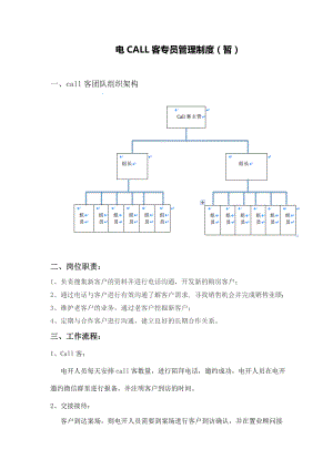 电call客专员管理制度(暂时).doc