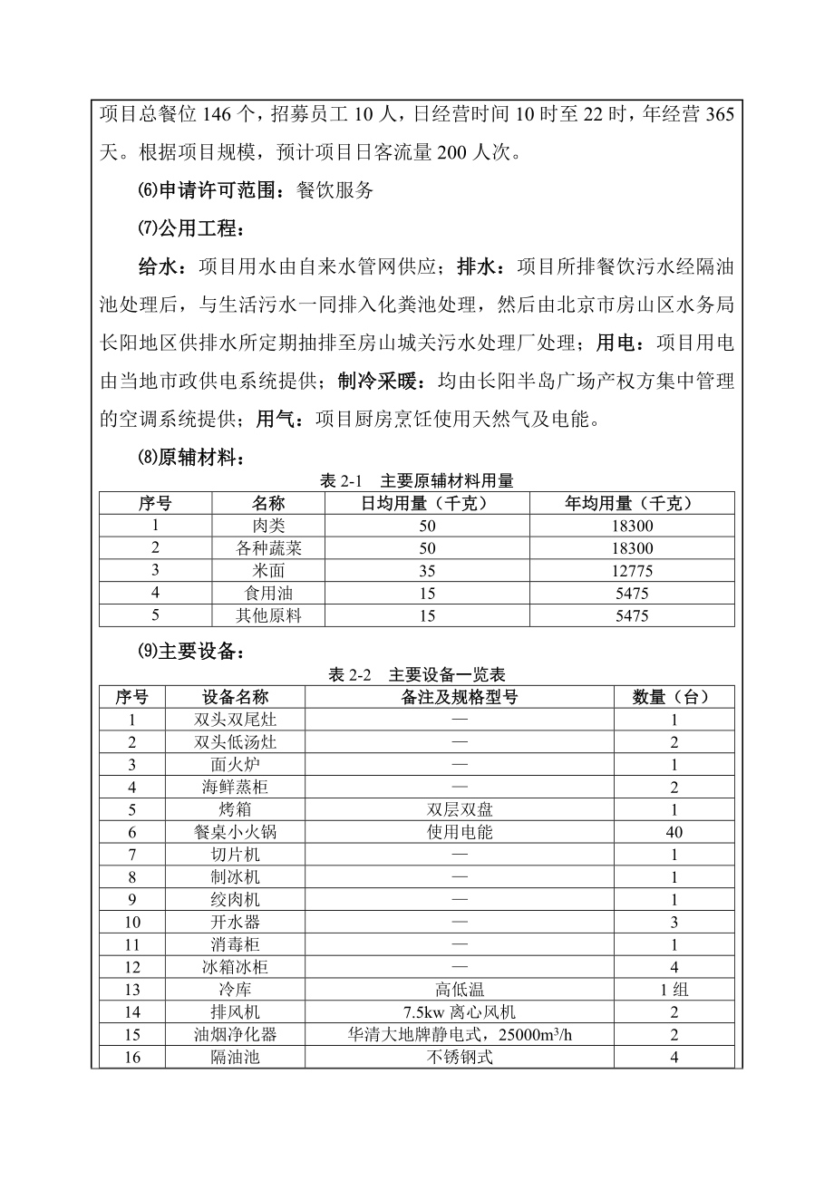 模版环境影响评价全本北京同禾同乐餐饮管理有限公司4878.doc_第3页