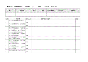 后勤事务管理程序检查表.doc