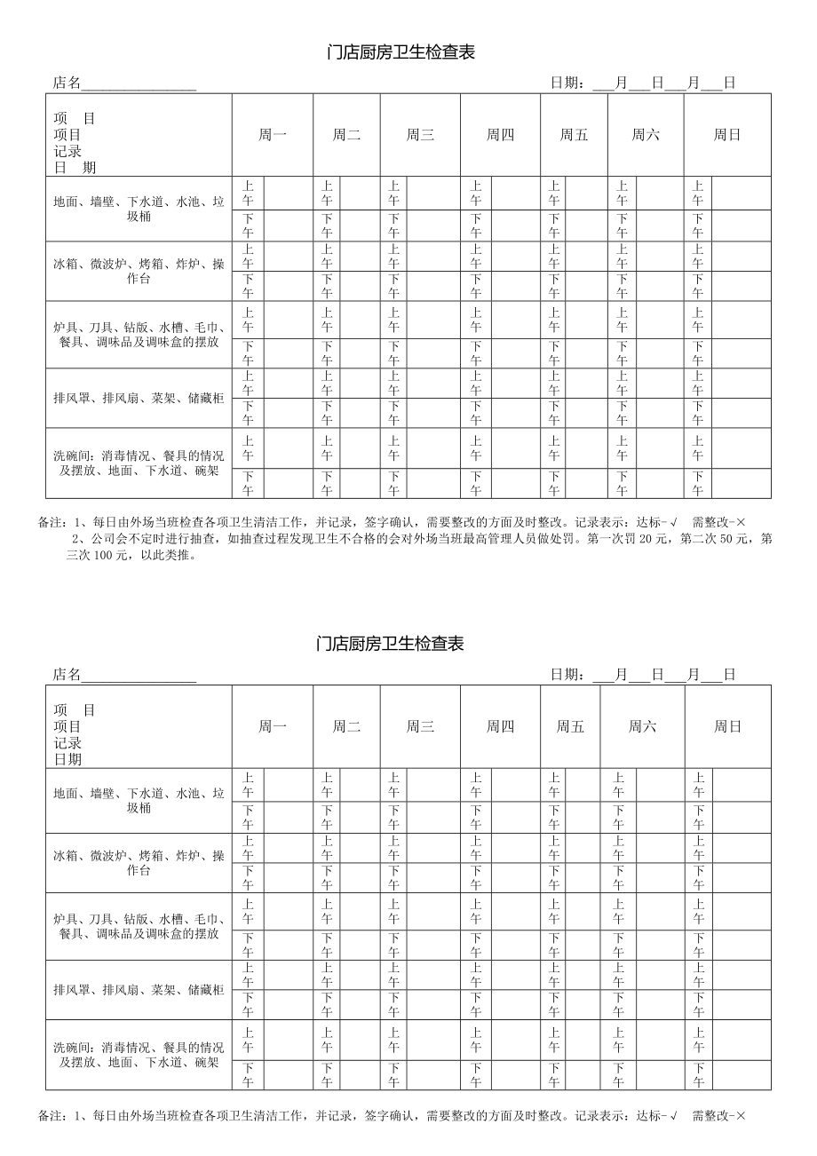 厨房卫生检查表.doc_第1页