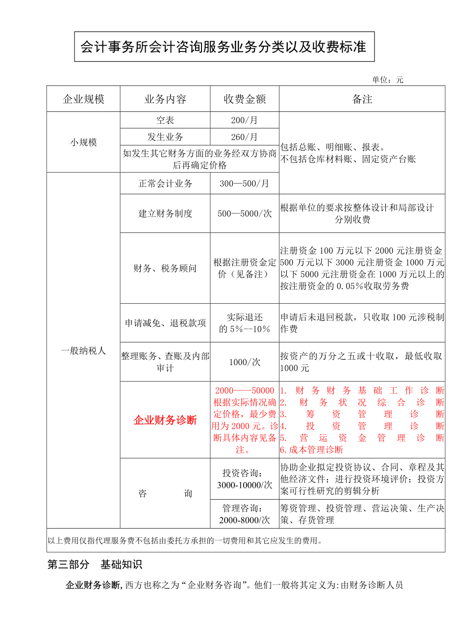 企业财务诊断与分析.doc_第2页