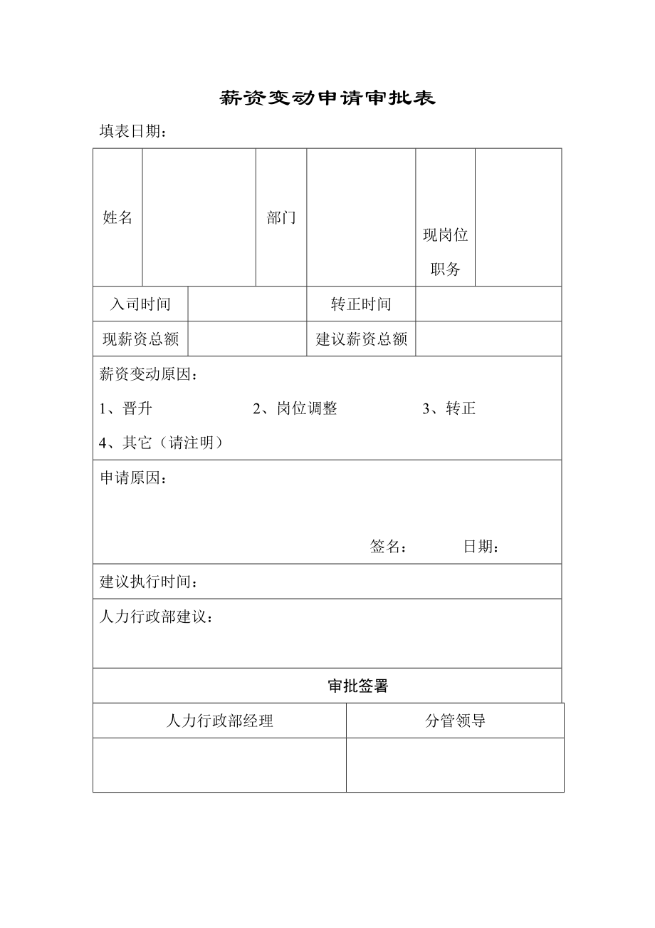 人力行政部表格薪资变动申请审批表某电脑公司.doc_第1页