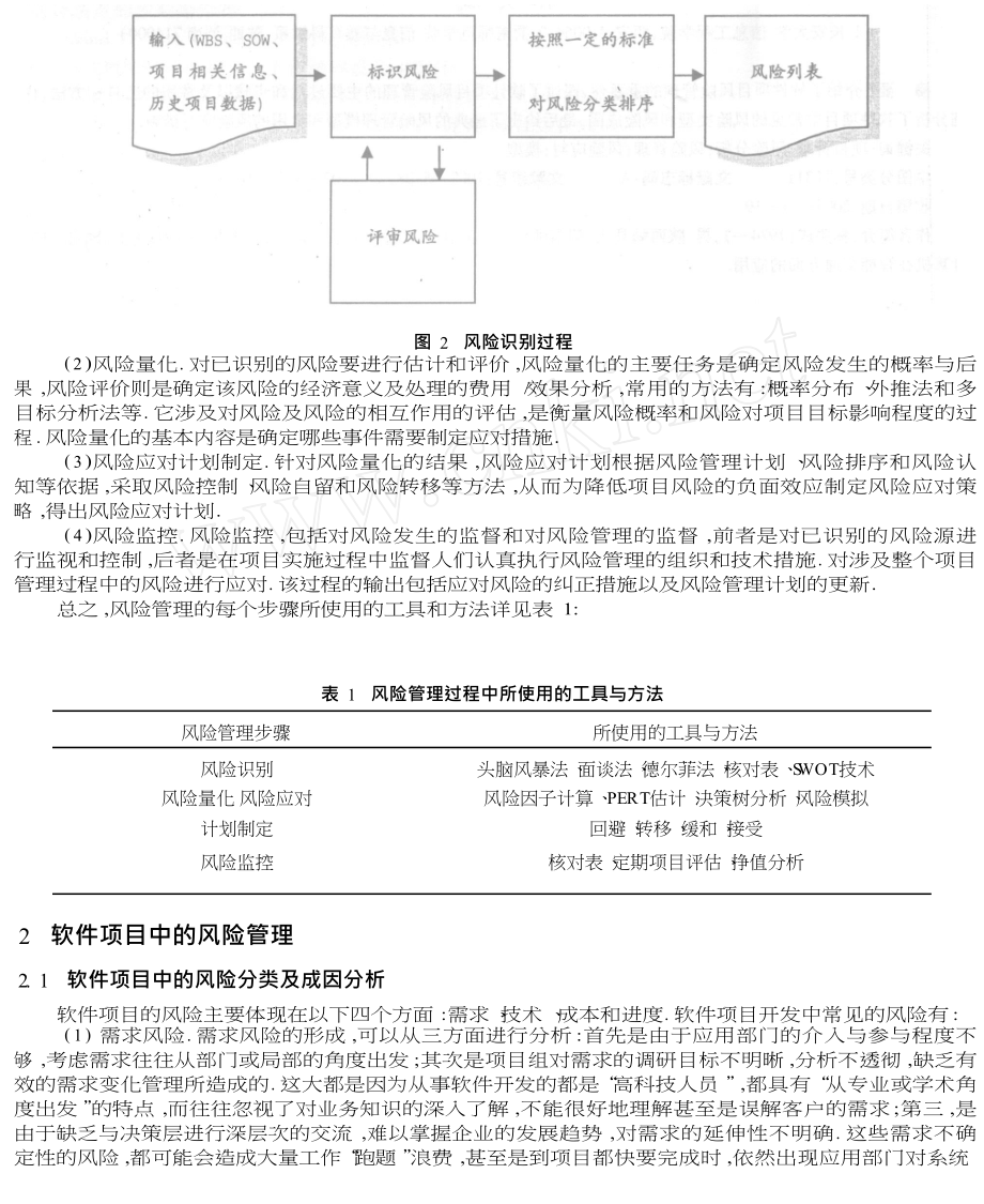 软件项目管理中的风险分析与管理.doc_第2页