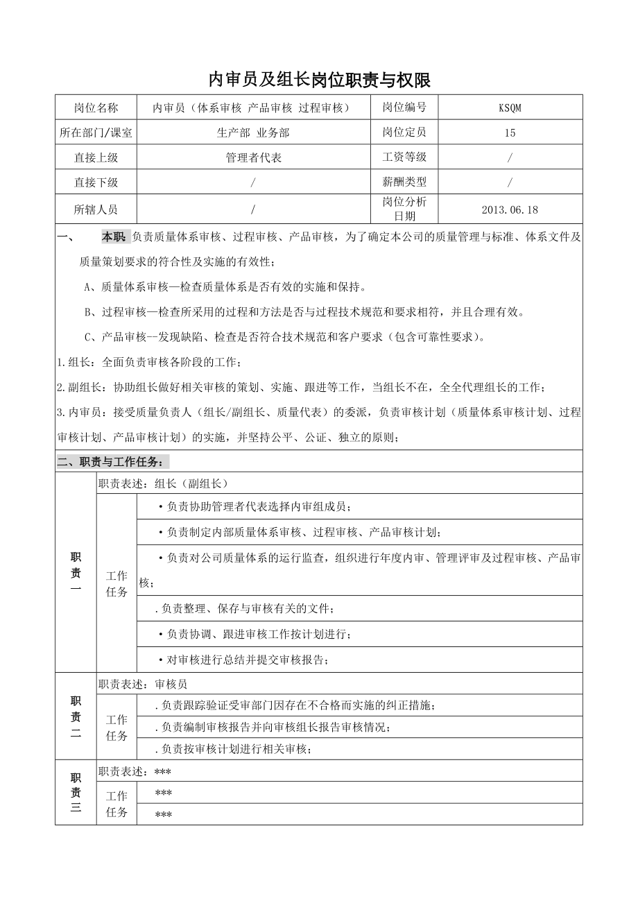 内审员岗位职责与权限.doc_第1页