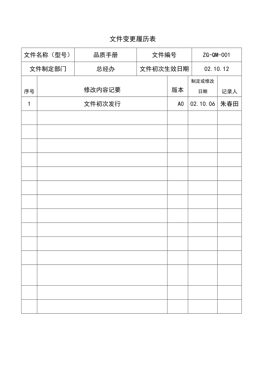 02927质量管理体系认证品质手册封面.doc_第2页