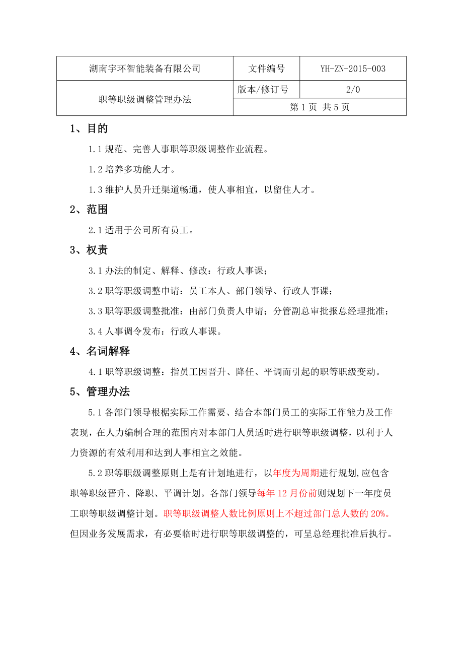 职等职级调整管理办法【】519.doc_第1页